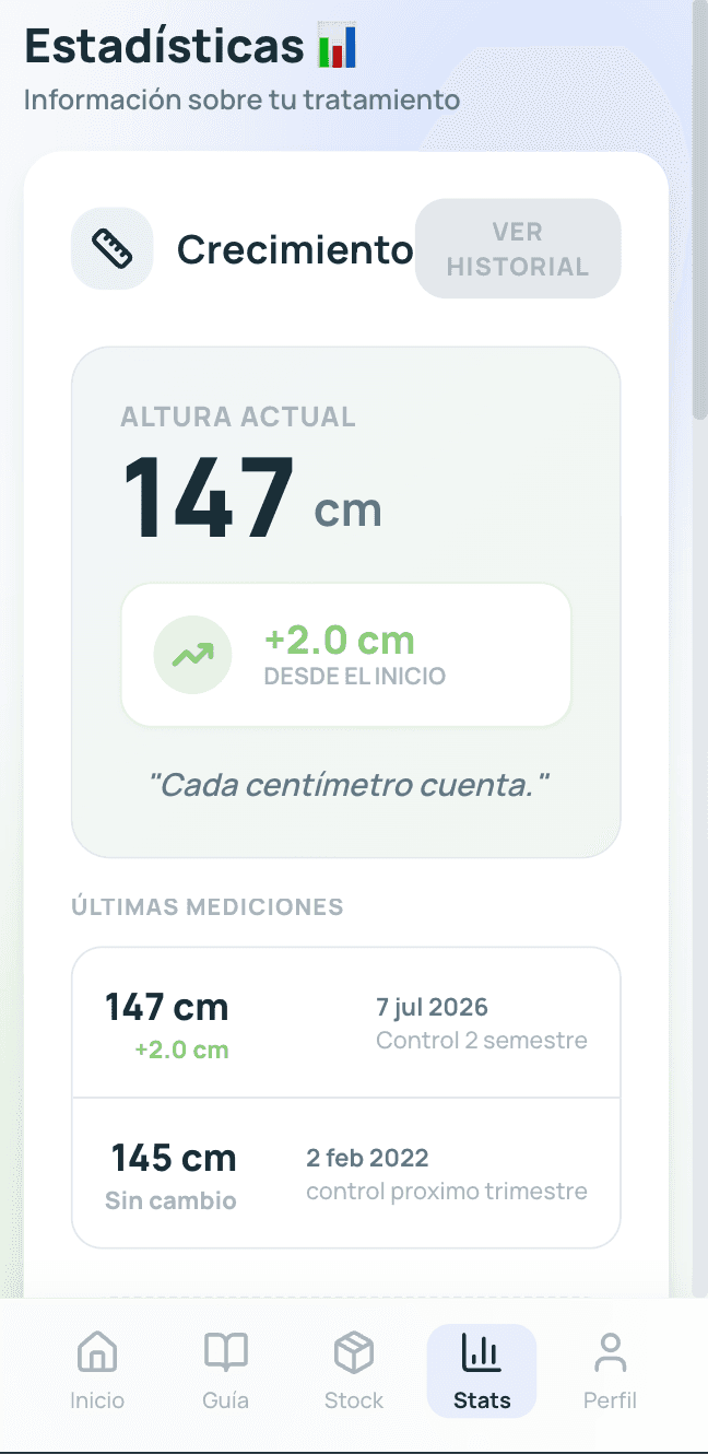 Estadísticas de crecimiento